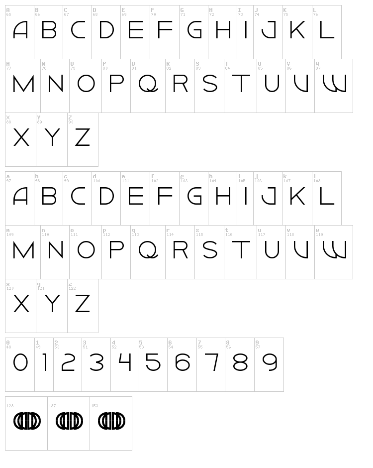 Ciudad Nueva Caps font map